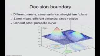 IAML510 Naive Bayes decision boundary [upl. by Erme]