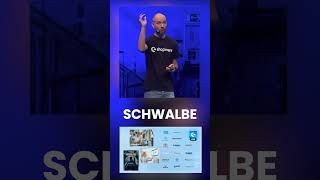 Many B2B companies drive their success with Shopware [upl. by Gerhardine]