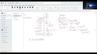 Video unit 1 sig figs 6 10 2024 [upl. by Ahsaela]