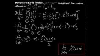 Derivadas Parciales de Segundo Orden Cruzadas o mixtas [upl. by Sikras]