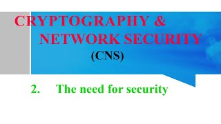 Need for Security in Cryptography network security  Information Security conceptclearbydrmvk cns [upl. by Ynnor]