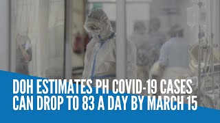 DOH estimates PH COVID19 cases can drop to 83 a day by March 15 [upl. by Gratia]