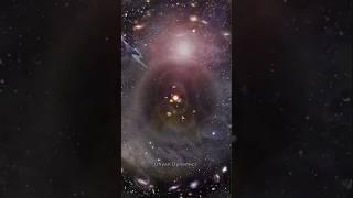 Shape of Universe  Dhyan Dynamics Hindi  shorts [upl. by Llesirg11]