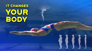 How Does Swimming Change Your Body [upl. by Mail]