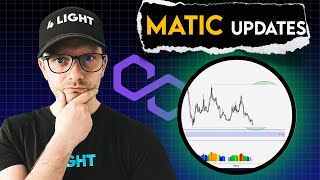 MATIC Price Prediction What next for Polygon [upl. by Telfore]