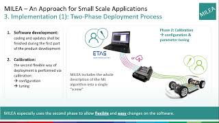 tinyML EMEA  Kathrin Gerhard MILEA – An Approach for Small Scale Applications [upl. by Luapnaes]