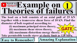 Example on theories of failuremaximum shear stressdistortion energyprincipal stress theorygate1 [upl. by Llerrad]