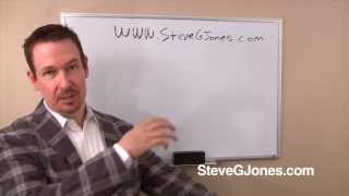 How to Use Countertransference in Hypnotherapy  Dr Steve G Jones [upl. by Mccormick]