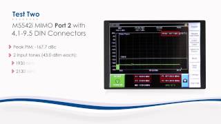 Live PIM Test Antenna M5542i [upl. by Shandra617]