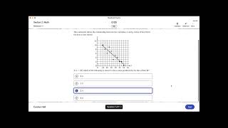 PSAT Math Study Session [upl. by Itirahc793]