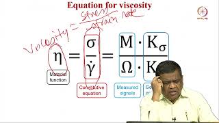 Lec 31 Fundamentals of Rheology [upl. by Knuth]