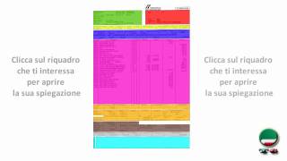 Guida alla lettura della Busta Paga FS  Introduzione  FIT CISL Toscana News [upl. by Dnomayd]