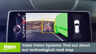 What is our technological roadmap  Valeo [upl. by Nedearb]