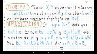 Clase 6 Topología producto de dos espacios y semigrupo topológico [upl. by Ahsieyk]