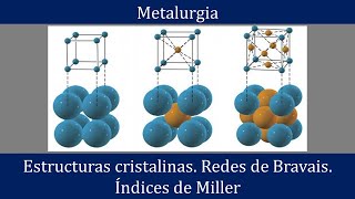 Estructuras cristalinas Redes de Bravais Direcciones y planos cristalinos Índices de Miller [upl. by Ilehs]