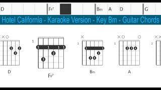 Hotel California  Karaoke Version  Key Bm  Guitar Chords [upl. by Bruyn]