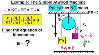 Physics 68 Lagrangian Mechanics 8 of 25 Example The Atwood Machine [upl. by Oiril742]