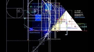 Die Pyramiden des GisehPlateausTräger hohen Wissens und heiliger Geometrie [upl. by Ansev473]