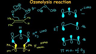 Ozonolysis of alkenes  13dipolar cycloaddition  Reaction of Ozonide with reductants and oxidants [upl. by Aenneea]