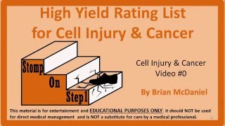 USMLE Cell Injury Cellular Death amp Cancer High Yield List [upl. by Alyehs]