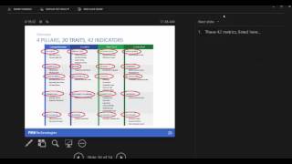 Introduction to Schedule IQ  NetPoint amp GPM User Conference 2017 [upl. by Windham]