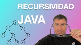 RECURSIVIDAD en JAVA [upl. by Caitrin]