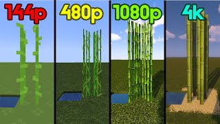 minecraft 144p vs 240p vs 360p vs 480p vs 720p vs 1080p vs 4k [upl. by Modnarb]