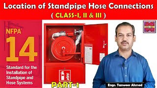 Location of Standpipe Hose Connections NFPA 14 Part 1 in UrduHindi [upl. by Novets]