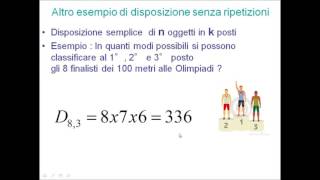 Calcolo combinatorio Disposizioni [upl. by Adnofal]