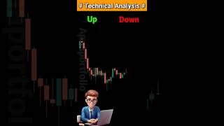 Technical Analysis chartpattern marketanalysis candelstick bankniftyoptionstradingstrategies [upl. by Laekcim]