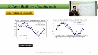 CH2  Machine Learning ML  Statistical Learning Regression function and Classification Problems [upl. by Rabi]