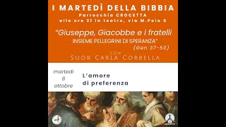 Martedì della Bibbia 08 ott 2024 [upl. by Atteoj]