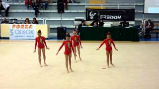 Ginnastica ritmica serie C 2012 Interregionale [upl. by Griffith]