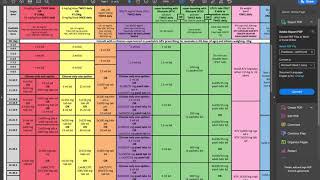 10 Pediatric Dosing Chart [upl. by Illak785]