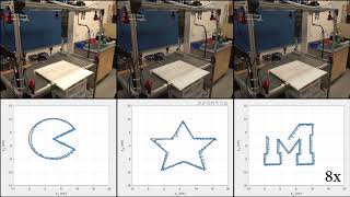 Datadriven Control of Soft Robots Using Koopman Operator Theory [upl. by Safoelc]