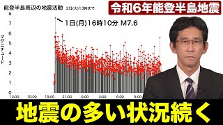 【令和6年能登半島地震】地震の多い状況続く／今日も震度5弱を観測（1月2日15時更新） [upl. by Ashling302]