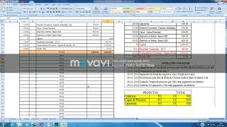 COMO ELABORAR UM BALANCETE DE VERIFICAÇÃO AUTOMÁTICOANGOLA [upl. by Aleicarg]