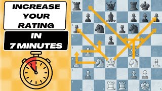 How to play the middlegame increase rating [upl. by Darn]