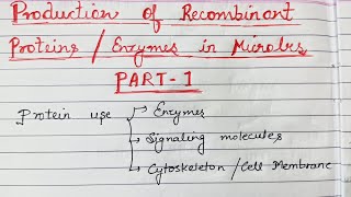 Recombinant protein production in microbes  Part 1 [upl. by Ahseral210]