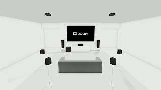 Dolby Atmos testtones712 [upl. by Sturdivant]