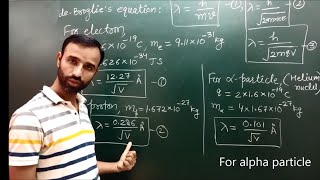 de  Broglie hypothesis part1 class11 IITJEE NEET IITJAM [upl. by Mikiso177]