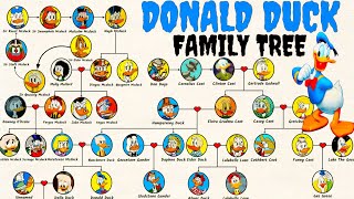 The Donald Ducks Family Tree Duck Family [upl. by Bushweller]