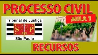 Concurso TJSP  Escrevente  Direito Processual Civil  Recursos [upl. by Stephie]