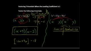 Factoring Trinomials When the Leading Coefficient is 1  Algebra Tips [upl. by Aicilas]