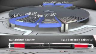 EN  Bosch Angularrate sensor SMG10x for rollover application [upl. by Tyre]