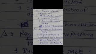 Transdermal patches ytshorts pharmacy subscribe coralpharma [upl. by Acined]