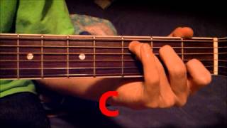 How to play perfect two by auburn guitar Lesson [upl. by Akieluz]