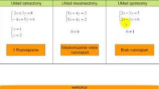 Układ równań jest oznaczony nieoznaczony sprzeczny  Zadanie  Matfiz24pl [upl. by Elokin]