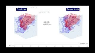 Prediction vs Ground truth of multiphase fluid flow Testing set time step 221230 [upl. by Clay]