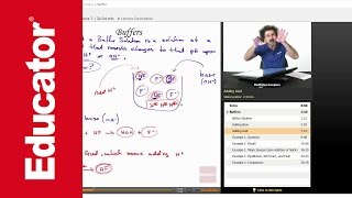 Buffer Solution  AP Chemistry [upl. by Nnairrehs883]